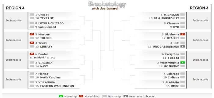 Joe Lunardi, ESPN